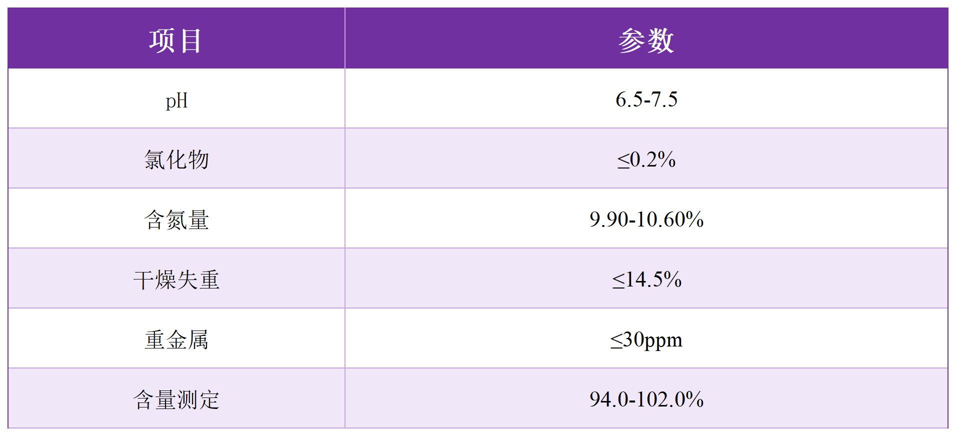 重點(diǎn)產(chǎn)品圖片（表格）_Sheet4 (2).png