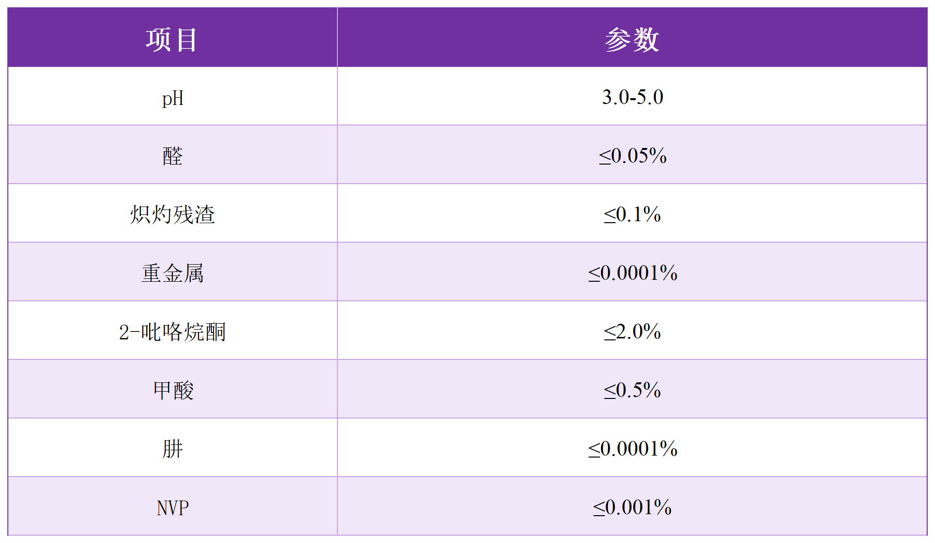 重點產品圖片（表格）_Sheet4 (3).png