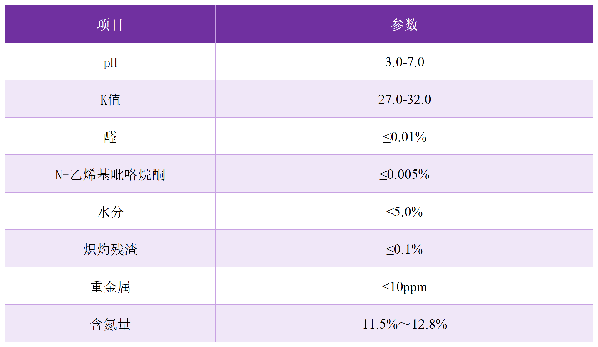 重點(diǎn)產(chǎn)品圖片（表格）_Sheet4 (3).png