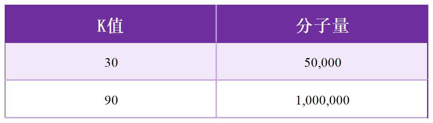 重點產品圖片（表格）_Sheet4 (3).png