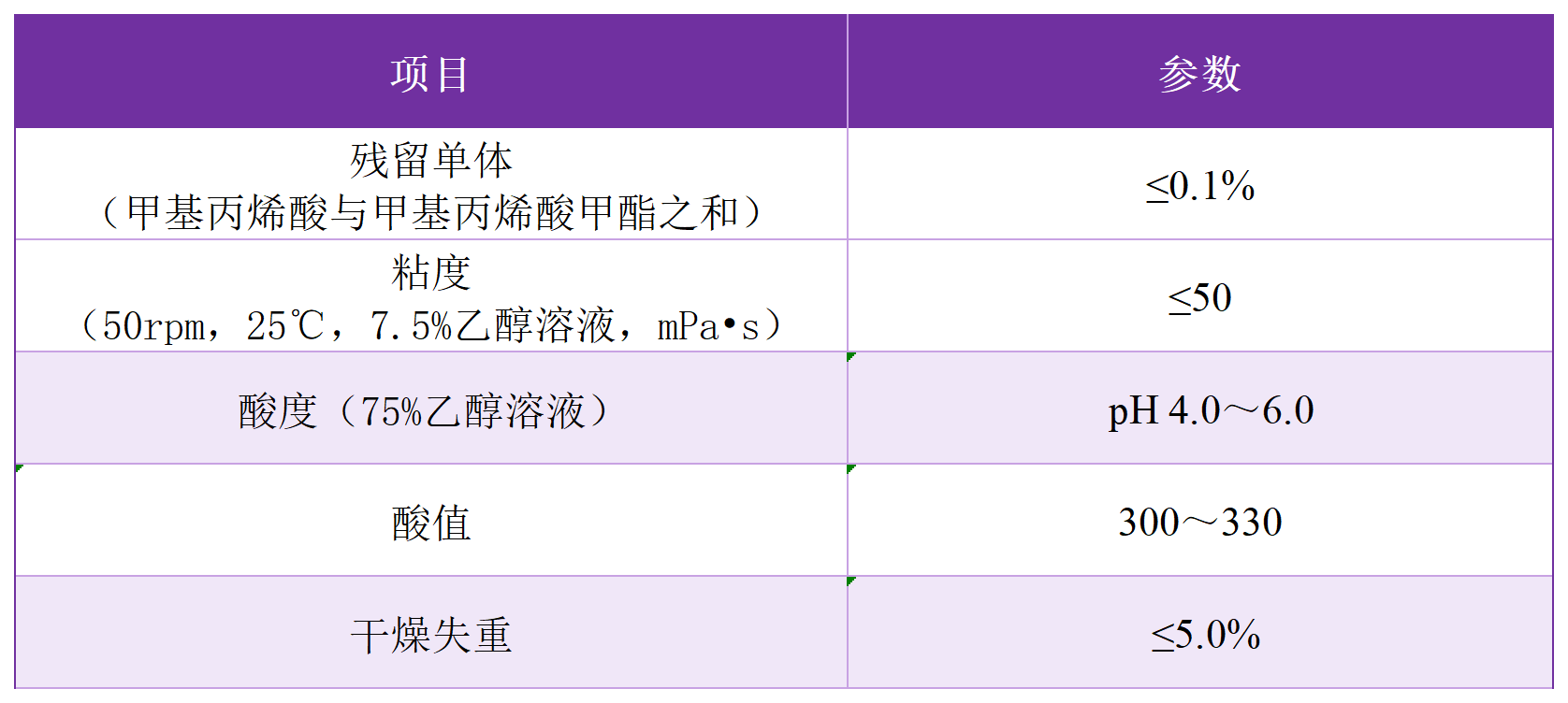 重點產品圖片（表格）_Sheet4 (3)(2).png
