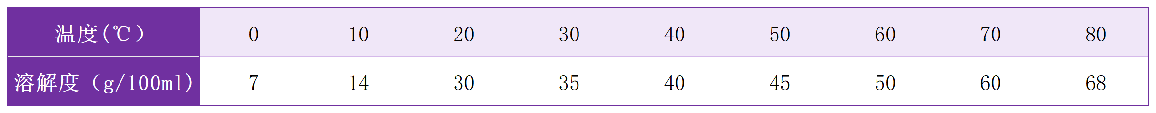 1751961945186623.png CDE與關(guān)聯(lián)制劑共同審評(píng)結(jié)果(1)_Sheet2(1).png